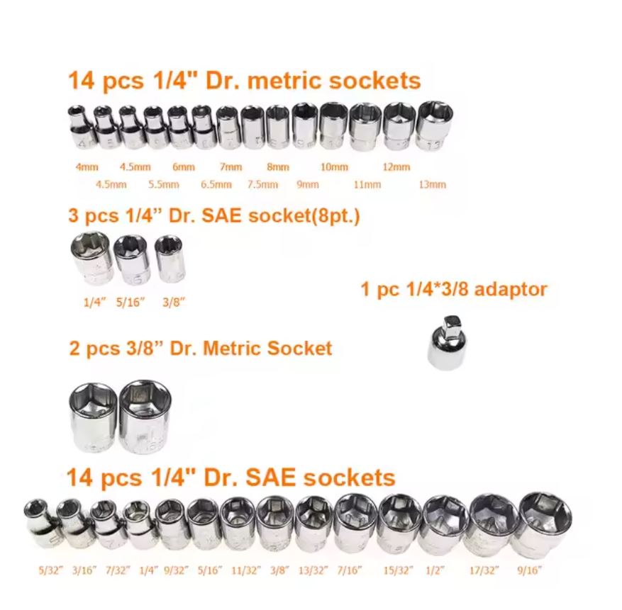 Trusă Chei Tubulare 40 piese – Metric & SAE, Cutie Gri Compactă