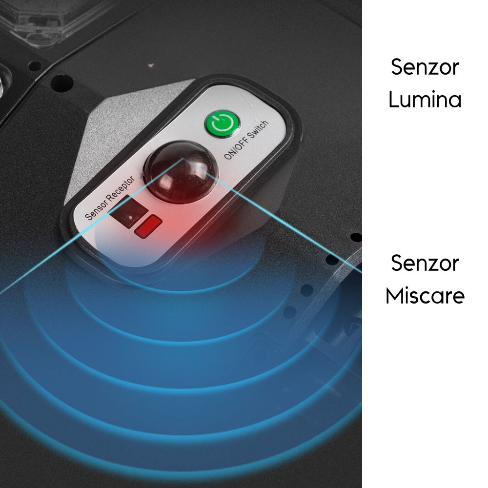 Lampă Solară VISURON – Proiector Exterior cu 420 LED-uri, 10 Casete, Panou Solar Integrat, Telecomandă & Senzor de Mișcare, IP67