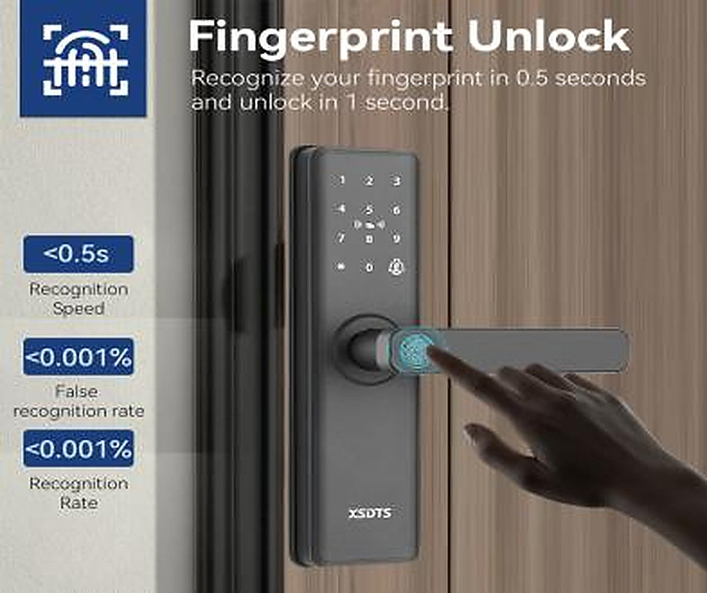 Incuietoare Inteligenta Wireless