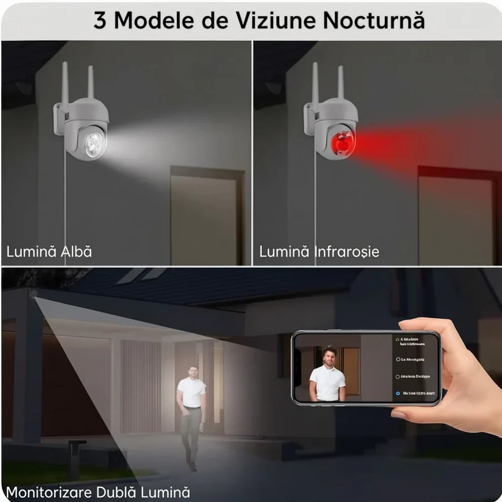 Cameră de Supraveghere WiFi Jortan JT-8161 – Full HD 1080P, Rotire 355°, Night Vision Color, Audio Bidirecțional, IP66