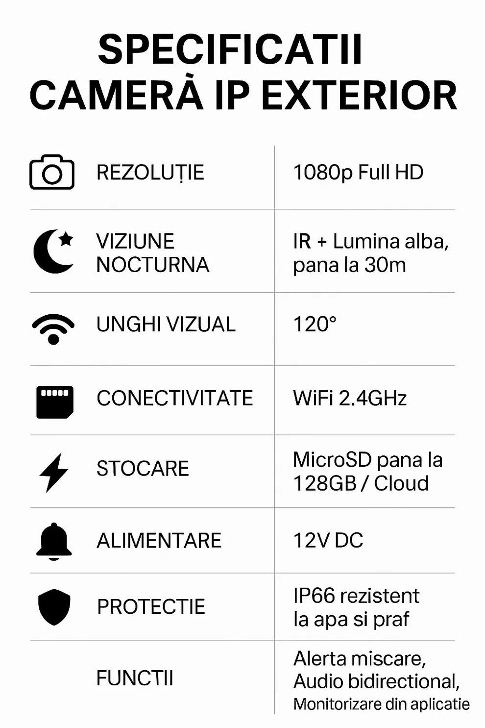 Pachet 3 Camere de Supraveghere WiFi Jortan JT-8161 – Full HD 1080P, Rotire 355°, Night Vision Color, Audio Bidirecțional, IP66
