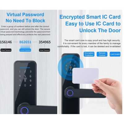 Încuietoare Digitală Inteligentă pentru Uși – Amprentă, Card, Parolă, WiFi și Aplicație Mobilă