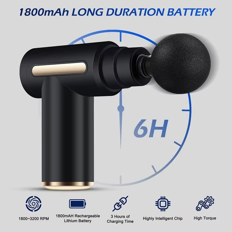 Aparat masaj percutie profesional tip pistol, 6 viteze, 4 capete, afișaj LCD touch, 3600 percuții, baterie 1800 mAh, încărcare USB-C