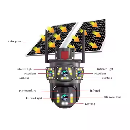 Cameră de Supraveghere 4G cu Panou Solar, Dual Lens PTZ 4MP Full HD, Zoom 10X, Night Vision Color, AI Tracking și Audio Bidirecțional