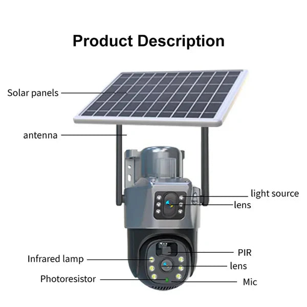 Set Două Camere Supraveghere 4K cu Panou Solar – Dubla Lentilă, 360°, Zoom 10X + Două Carduri 32GB !