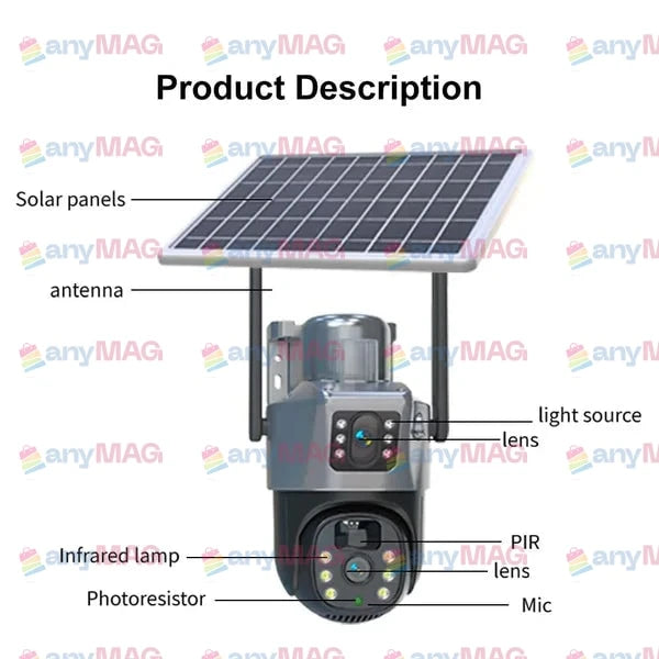 Set Două Camere Supraveghere 4K 4G cu Panou Solar – Dubla Lentilă, 360°, Zoom 10X + Două Carduri 64GB CADOU!