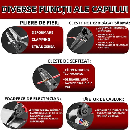 Set Clește Multifuncțional 5 în 1 Profesional – Clește, Foarfecă, Tăietor Cabluri, Sertizare & Decablare, Mâner Anti-Alunecare, Cutie Depozitare