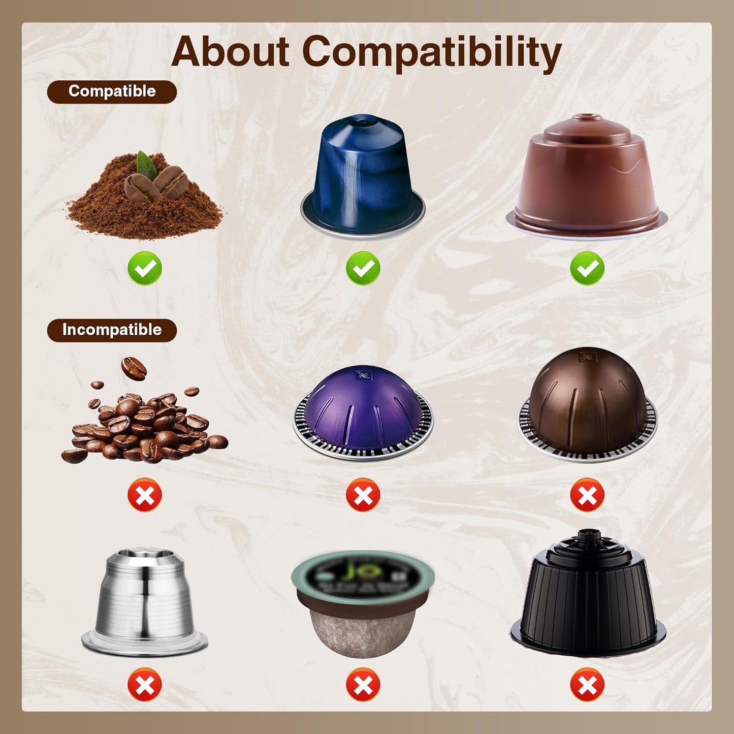 Espressor Portabil 3 în 1 cu Încălzire, 15 Bari, USB-C – Compatibil Capsule și Cafea Măcinată, Ideal pentru Călătorii, Camping și Birou