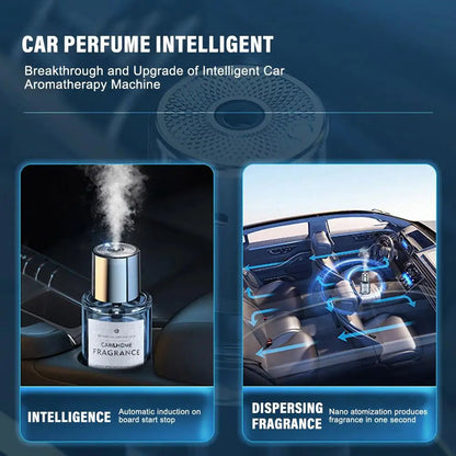 Difuzor Odorizant Auto si Camera 160ml cu Acumulator Reincarcabil USB 5V, 5 Moduri Pulverizare, Difuzor Uleiuri Esentiale Car & Home, Aromaterapie