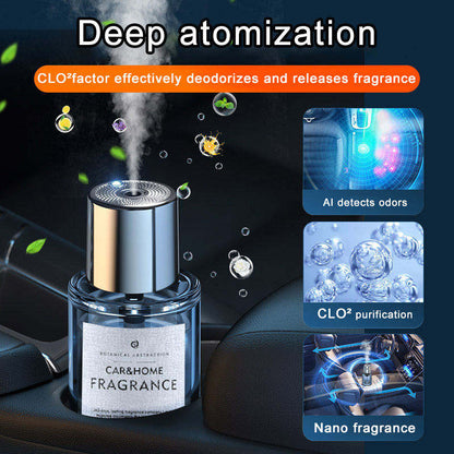 Difuzor Odorizant Auto si Camera 160ml cu Acumulator Reincarcabil USB 5V, 5 Moduri Pulverizare, Difuzor Uleiuri Esentiale Car & Home, Aromaterapie