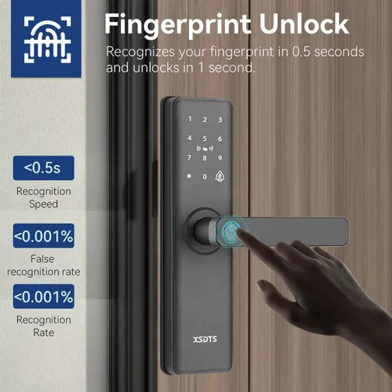 Încuietoare Inteligentă Smart Door Lock cu Deblocare Biometrică și Cod