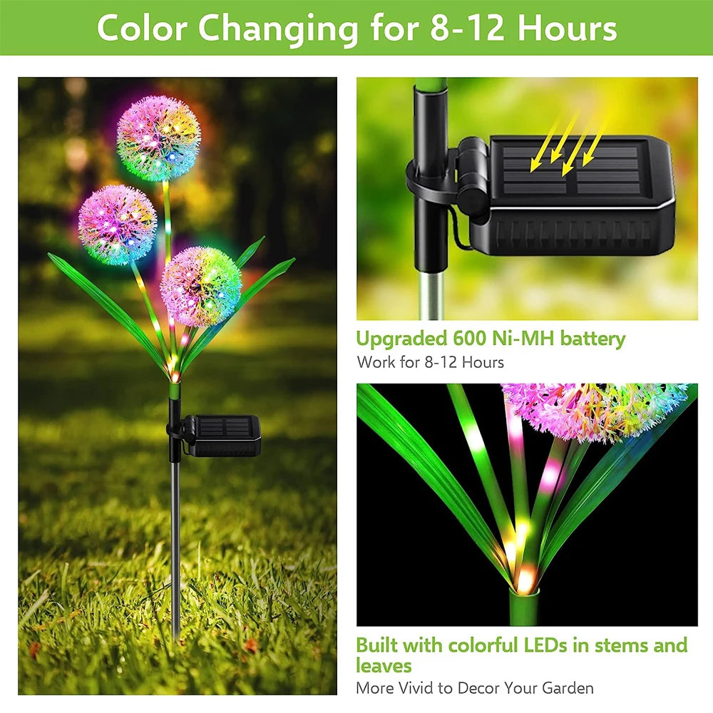 Set 2 Lămpi Solare LED Floare Papadie – Iluminare Multicoloră pentru Grădină, Terasă sau Curte, Rezistente la Intemperii