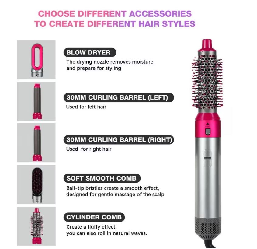 Perie de Păr 5 în 1 – Uscător, Ondulator plus functie de indreptare, cu Aer Cald, 1000W, Tehnologie Ceramică, Accesorii Interschimbabile, Roz/Argintiu