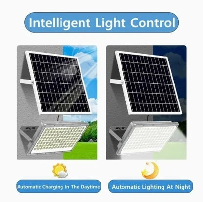Proiector Solar LED Exterior cu Panou Separat – 5000W, Telecomandă, IP65