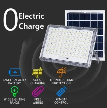 Proiector Solar LED Exterior cu Panou Separat – 5000W, Telecomandă, IP65