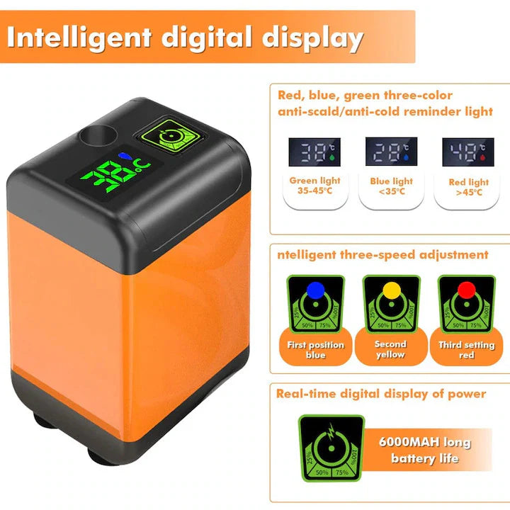 Duș Portabil pentru Camping cu Pompă Electrică, Afișaj Digital, 3 Moduri de Pulverizare, Baterie 4800 mAh, Furtun 2 m