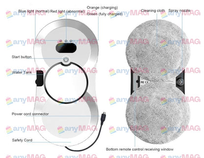 Robot de Curățare Geamuri cu Pulverizare Automată și Aspirație – Curățenie Rapidă și Fără Urme, Pentru Geamuri, Oglinzi și Suprafețe Vitrate